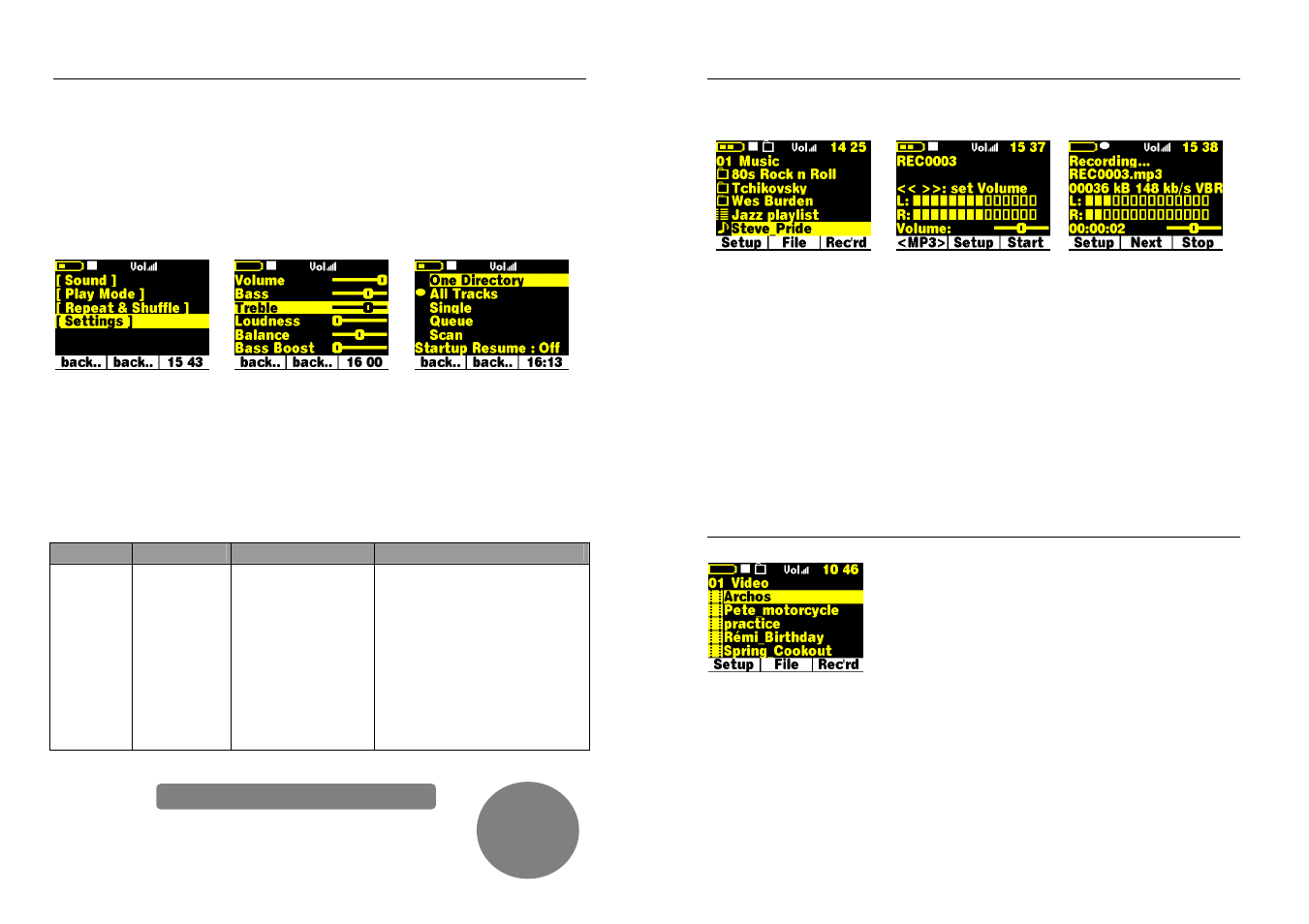 ARCHOS JUKEBOX AV140 User Manual | Page 4 / 7