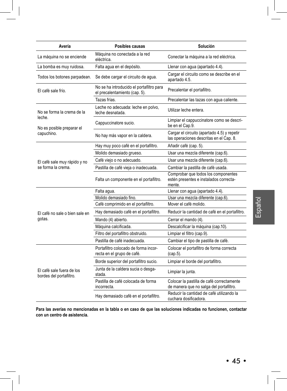 45 • español | Philips 10001541 User Manual | Page 45 / 76