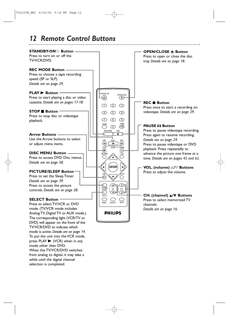 12 remote control buttons | Philips 27PC4326-37 User Manual | Page 12 / 92