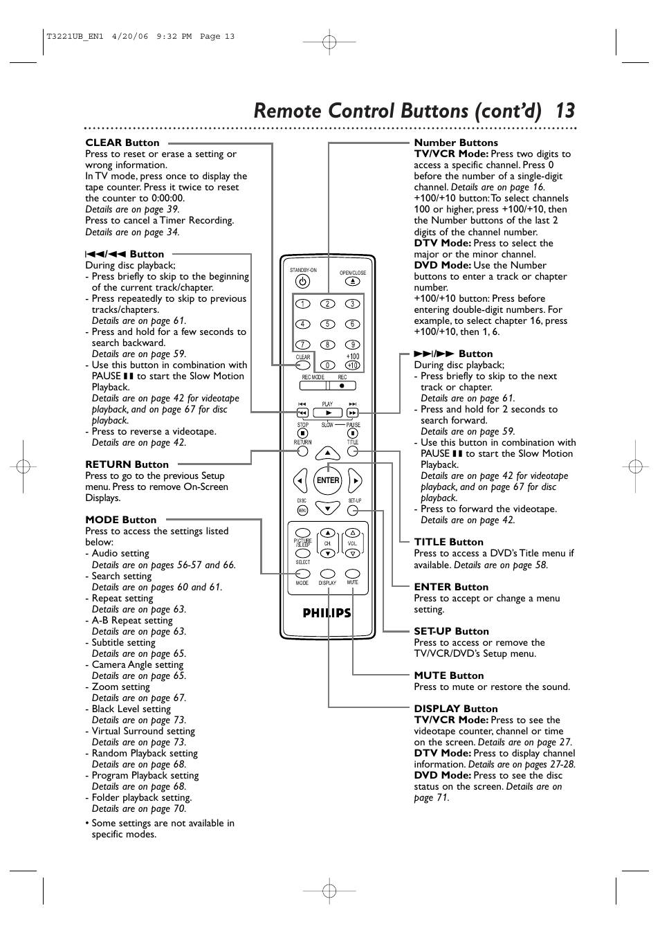 Remote control buttons (cont’d) 13 | Philips 27PC4326-37 User Manual | Page 13 / 92