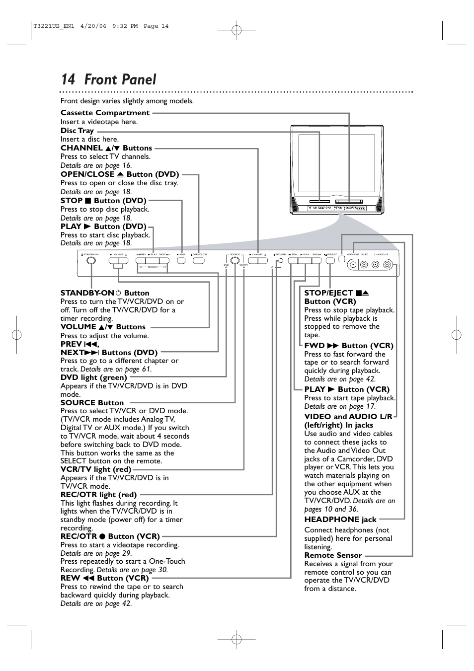 14 front panel | Philips 27PC4326-37 User Manual | Page 14 / 92