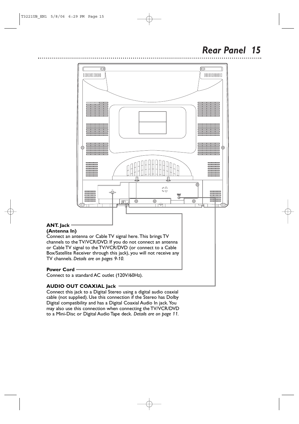 Rear panel 15 | Philips 27PC4326-37 User Manual | Page 15 / 92