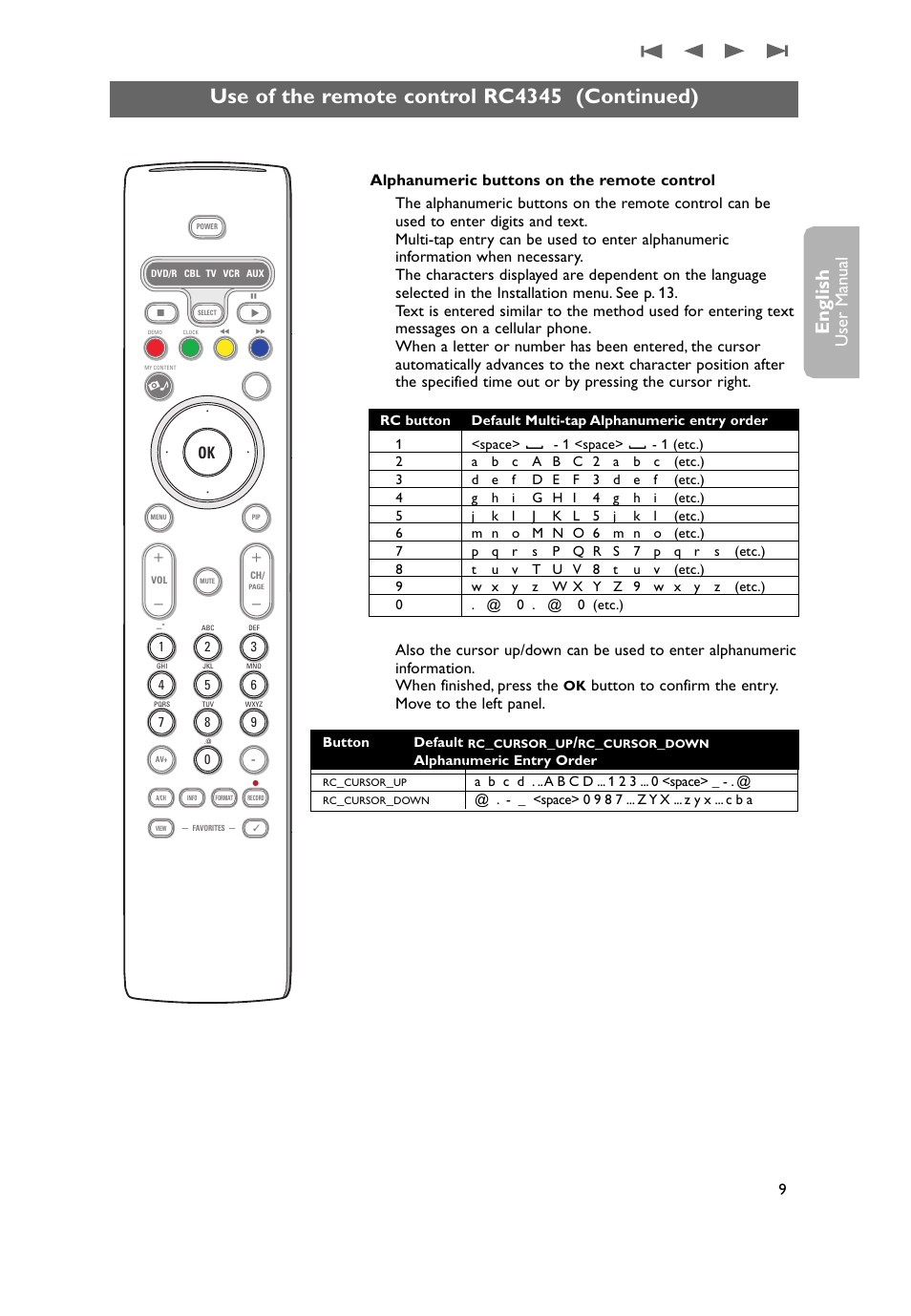 Use of the remote control rc4345 (continued), English, User man ual | Philips 50PF9431D-37B User Manual | Page 11 / 60