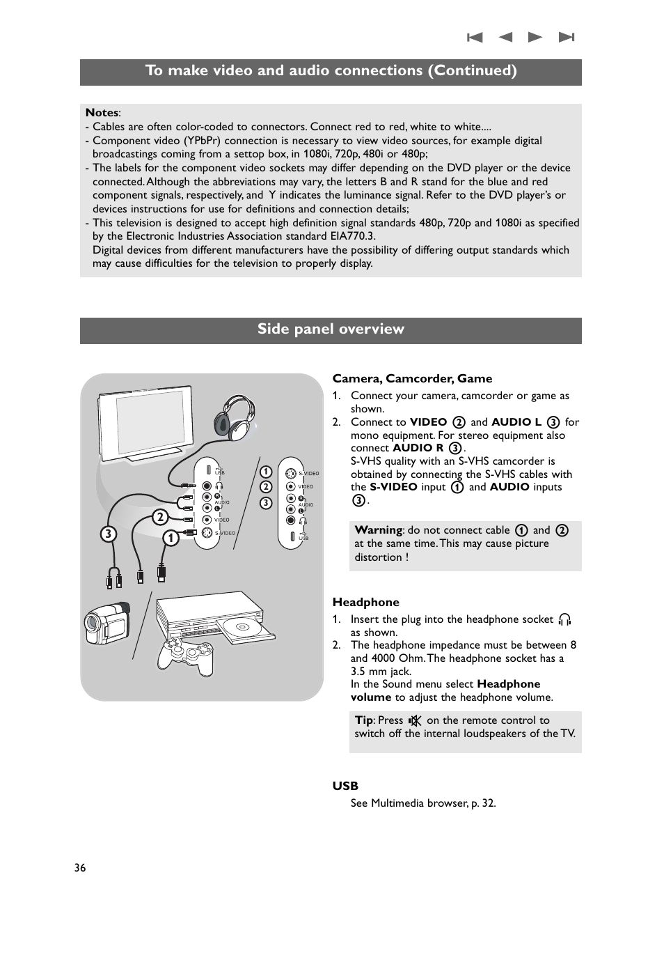 Side panel overview | Philips 50PF9431D-37B User Manual | Page 38 / 60