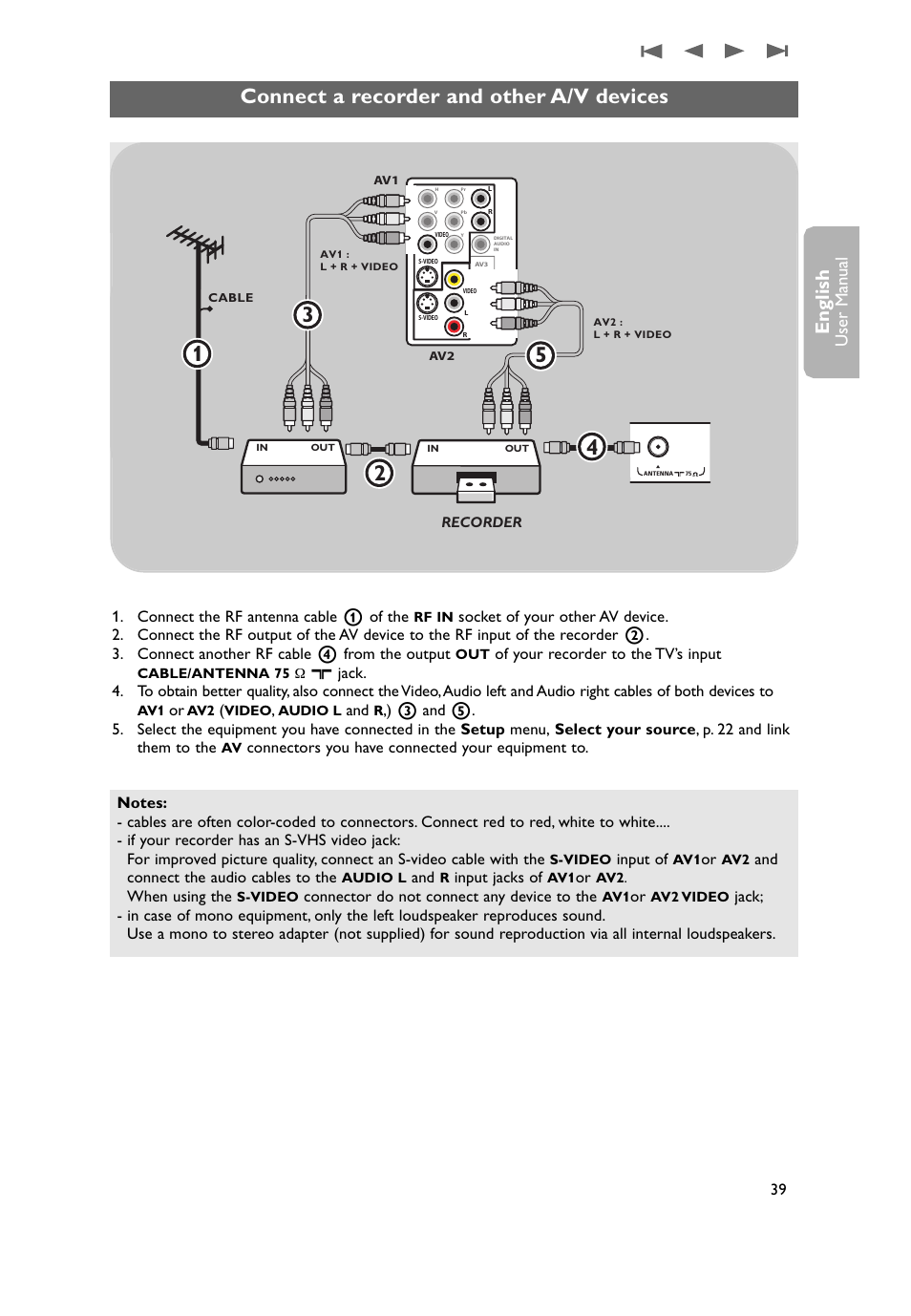 A recorder and other a/v devices, Connect a recorder and other a/v devices, English | User man ual | Philips 50PF9431D-37B User Manual | Page 41 / 60