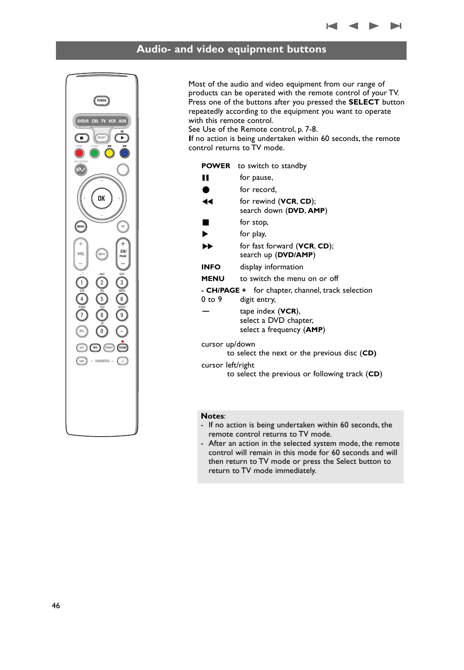 Audio and video equipment buttons, Audio- and video equipment buttons, Search down | For stop, π for play, † for fast forward, Search up, Display information, Select a dvd chapter, select a frequency | Philips 50PF9431D-37B User Manual | Page 48 / 60