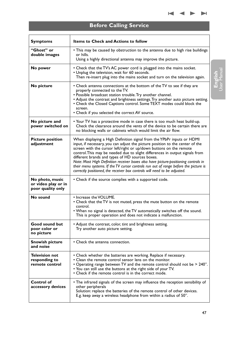 Before calling service, English | Philips 50PF9431D-37B User Manual | Page 49 / 60