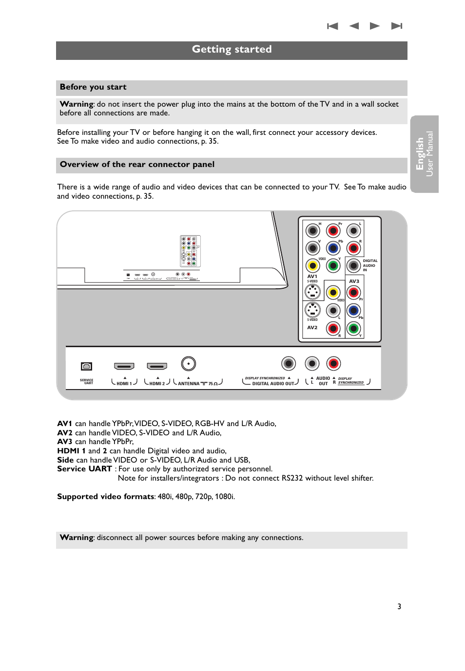 Getting started, English, User man ual | Can handle video, s-video and l/r audio, Can handle ypbpr, Hdmi 1 | Philips 50PF9431D-37B User Manual | Page 5 / 60