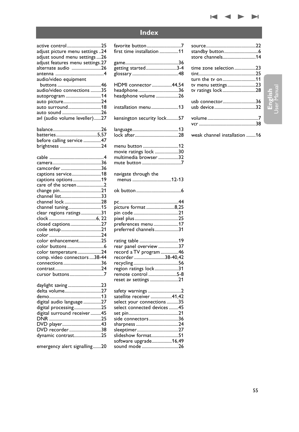 Index, English | Philips 50PF9431D-37B User Manual | Page 57 / 60