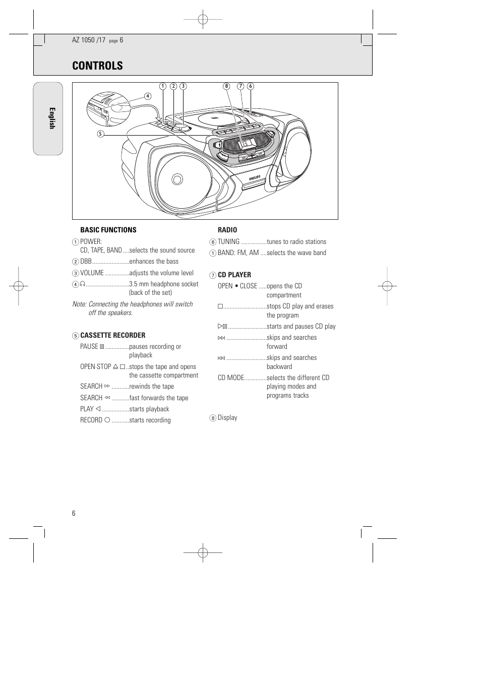 Controls, Cd mode | Philips AZ1050 User Manual | Page 2 / 11