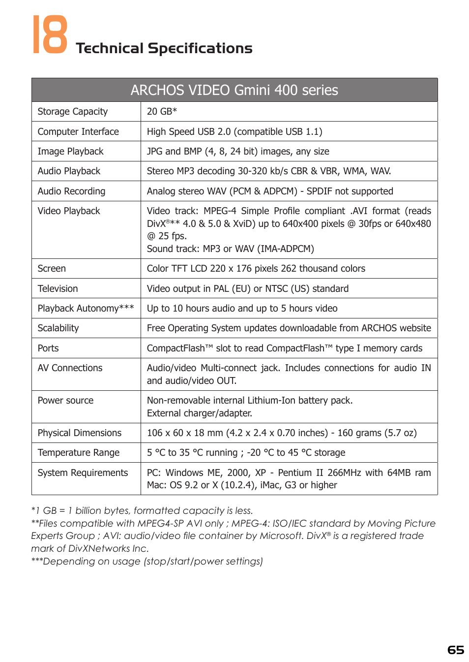 18 technical specifications, Technical specifications, Archos video gmini 400 series | ARCHOS 400 User Manual | Page 65 / 68