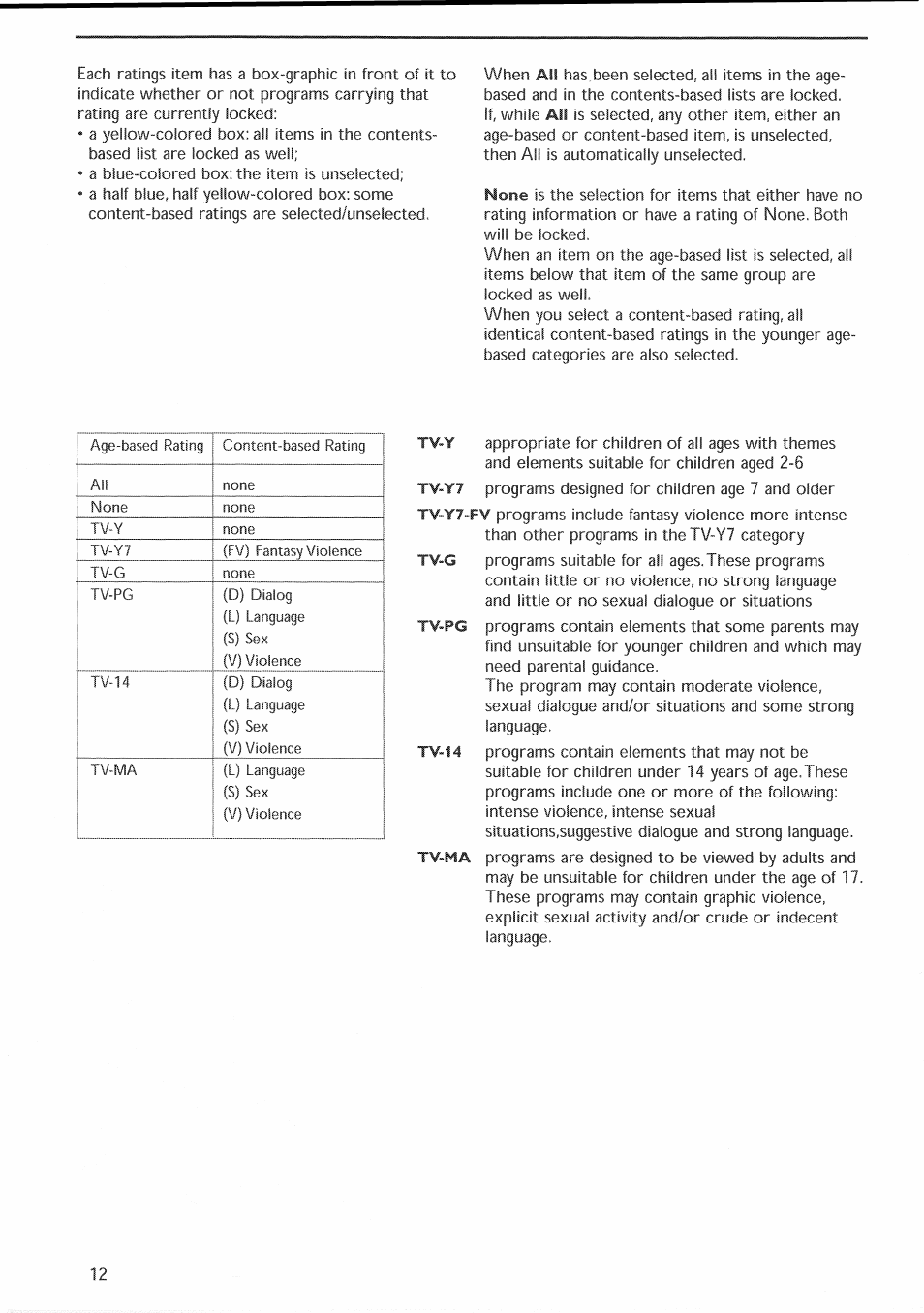 Philips 30PF9946-37 User Manual | Page 15 / 90