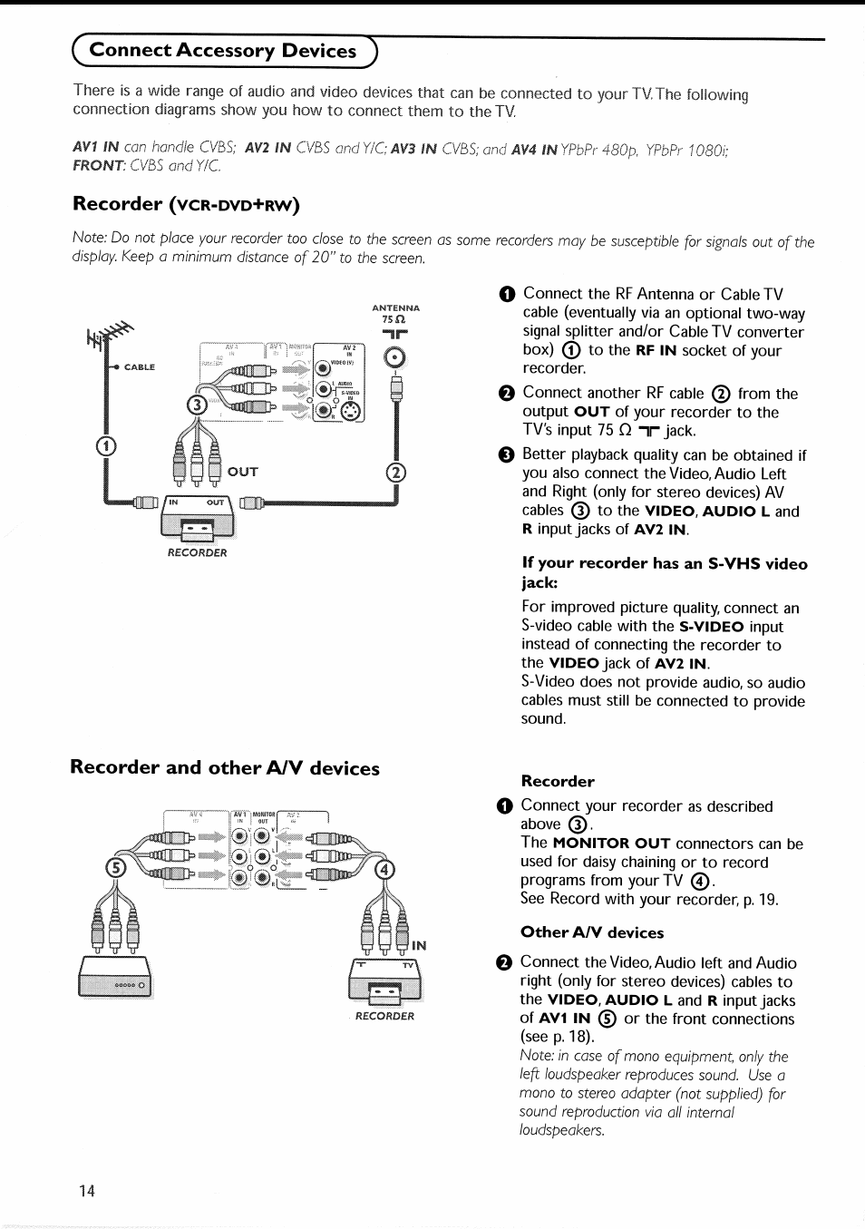 Connect accessory devices, Recorder and other a/v devices, Connecting accessory devices -18 | Recorder | Philips 30PF9946-37 User Manual | Page 17 / 90