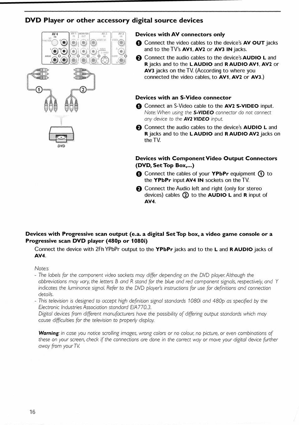 Devices with av connectors only, Devices with an s-video connector | Philips 30PF9946-37 User Manual | Page 19 / 90