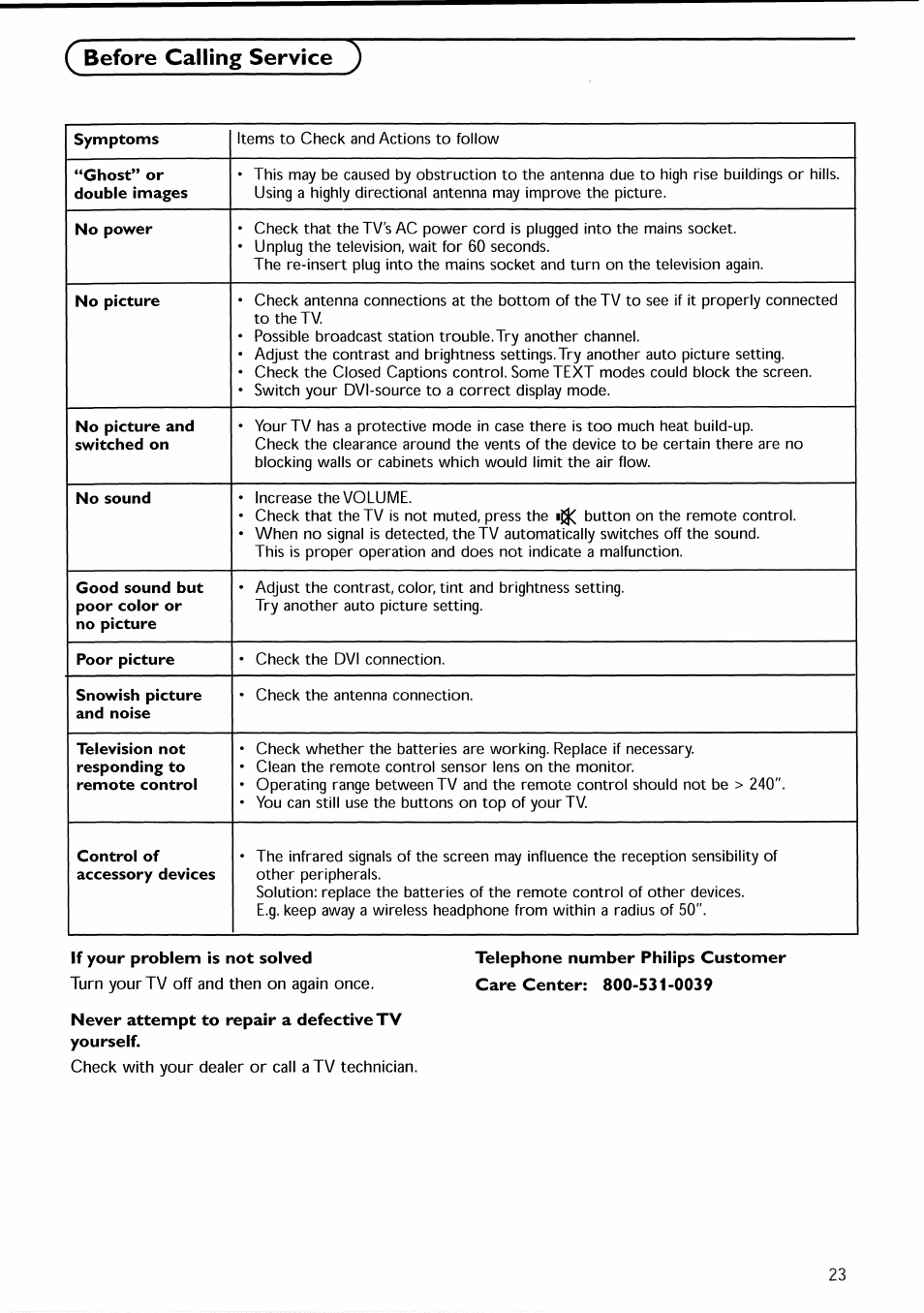 Before calling service, If your problem is not solved, Never attempt to repair a defective tv yourself | Philips 30PF9946-37 User Manual | Page 26 / 90