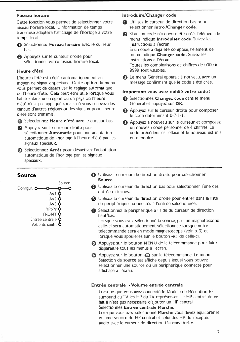 Source | Philips 30PF9946-37 User Manual | Page 38 / 90