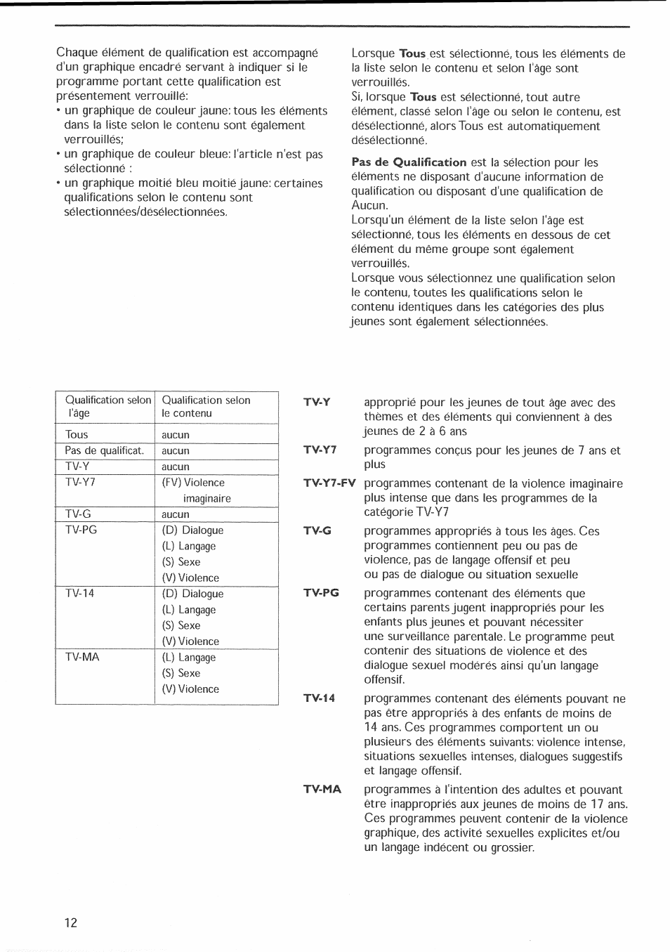 Philips 30PF9946-37 User Manual | Page 43 / 90