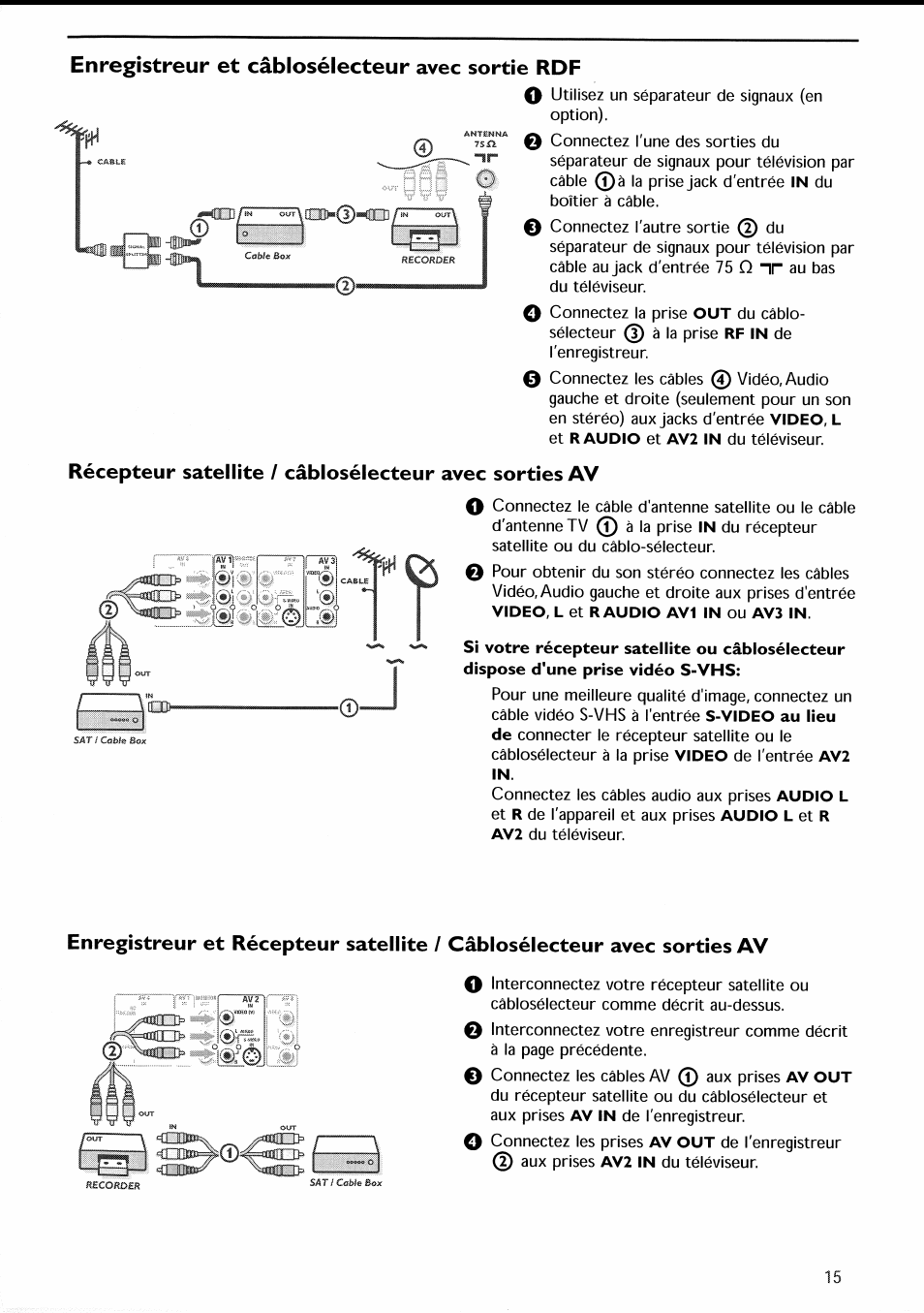 Enregistreur et câblosélecteur avec sortie rdf | Philips 30PF9946-37 User Manual | Page 46 / 90