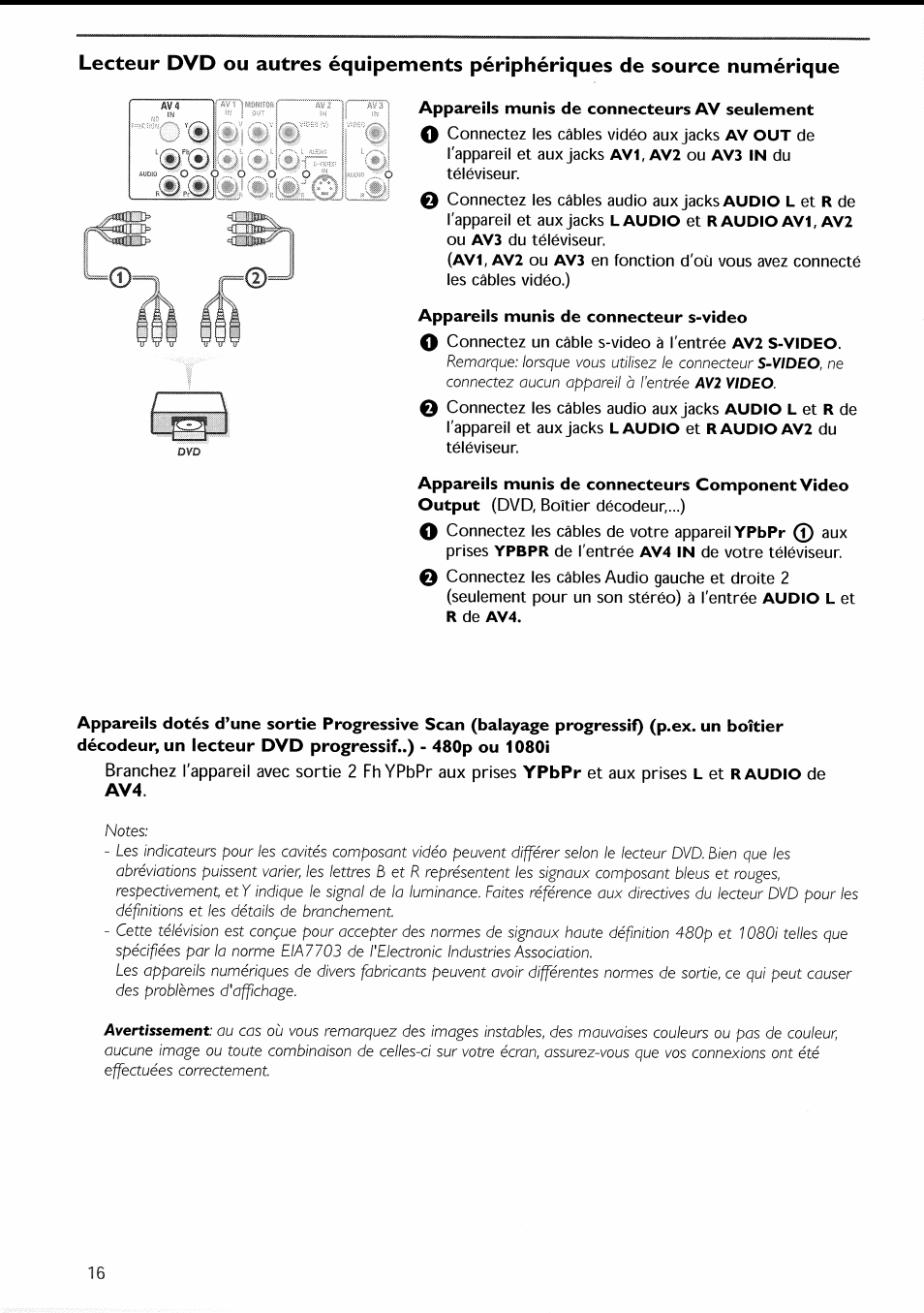 Appareils munis de connecteurs av seulement, Appareils munis de connecteur s-video, Appareils munis de connecteurs component video | Philips 30PF9946-37 User Manual | Page 47 / 90