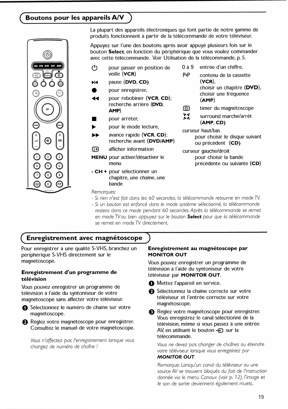 Boutons pour les appareils a/v, Ç enregistrement avec magnétoscope, Enregistrement avec votre magnétoscope | Enregistrement avec magnétoscope | Philips 30PF9946-37 User Manual | Page 50 / 90