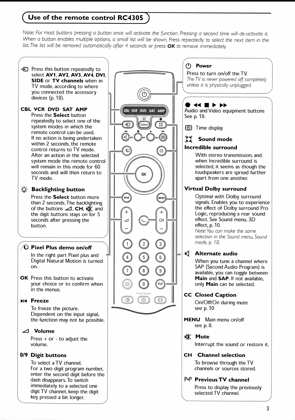 Use of the remote control rc4305, Backlighting button, Fx) pixel plus demo on/off | M freeze, Volume, 0/9 digit buttons, Sound mode, Virtual dolby surround, Alternate audio, Cc closed caption | Philips 30PF9946-37 User Manual | Page 6 / 90