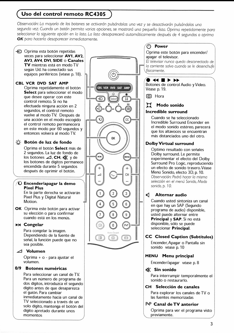 Uso del control remoto rc4305, Cbl vcr dvd sat amp, Uso del control remoto -4 | Philips 30PF9946-37 User Manual | Page 62 / 90