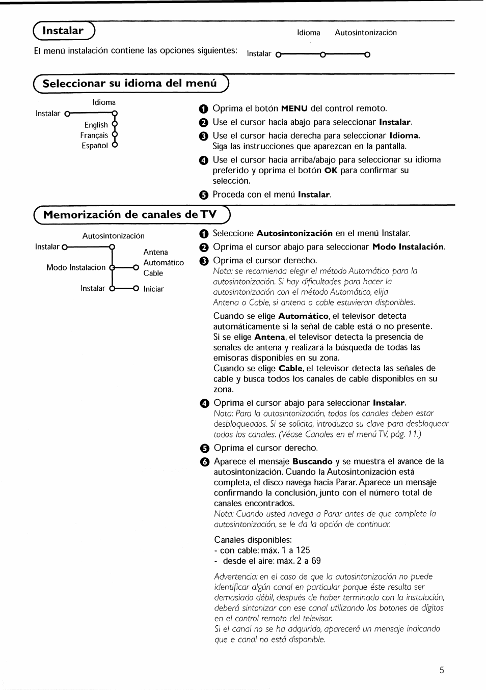 Ç instalar y, Seleccionar su idioma del menú, Ç memorización de canales de tv | Memorización de los canales de tv, Instalar y | Philips 30PF9946-37 User Manual | Page 64 / 90