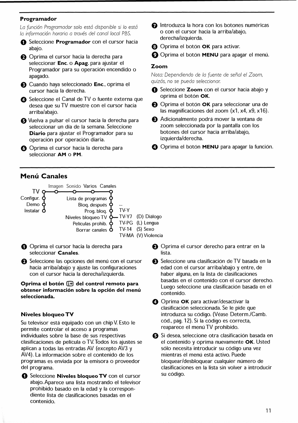 Programador, Zoom, Menú canales | Niveles bloqueo tv, Menú canales -13 | Philips 30PF9946-37 User Manual | Page 70 / 90