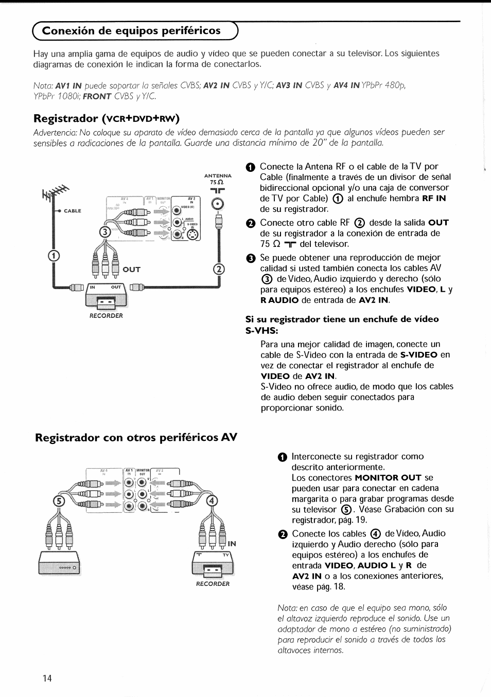 Q conexión de equipos periféricos, Registrador con otros periféricos av, Conectar el equipo periférico -18 | Conexión de equipos periféricos, Registrador | Philips 30PF9946-37 User Manual | Page 73 / 90