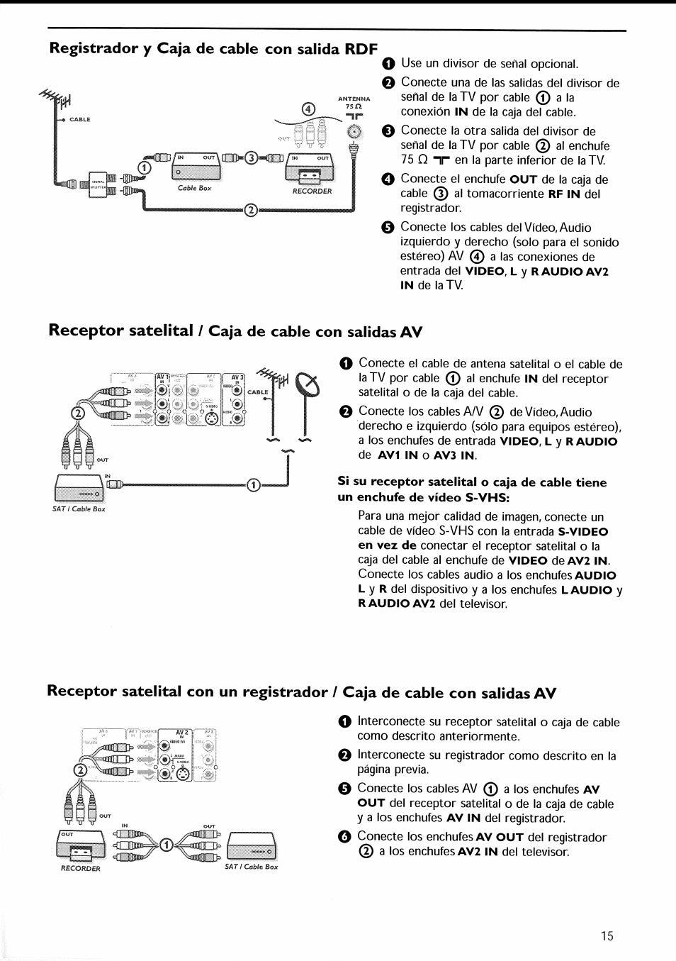 Registrador у caja de cable con salida rdf, Receptor satelital / caja de cable con salidas av | Philips 30PF9946-37 User Manual | Page 74 / 90