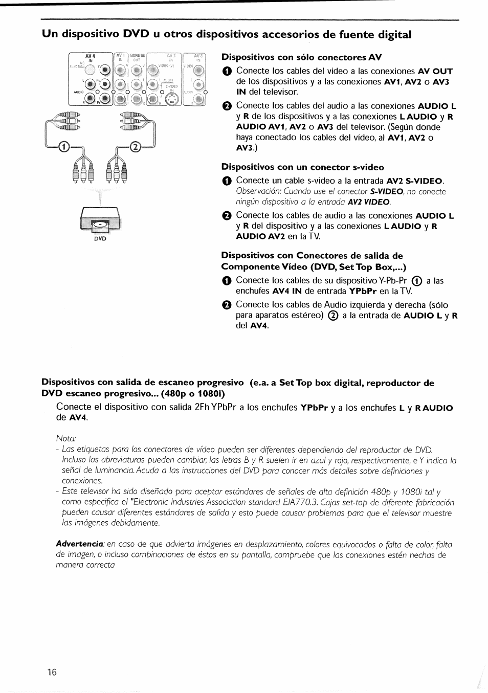 Dispositivos con sólo conectores av, Dispositivos con un conector s-video, Dispositivos con conectores de salida de | Philips 30PF9946-37 User Manual | Page 75 / 90