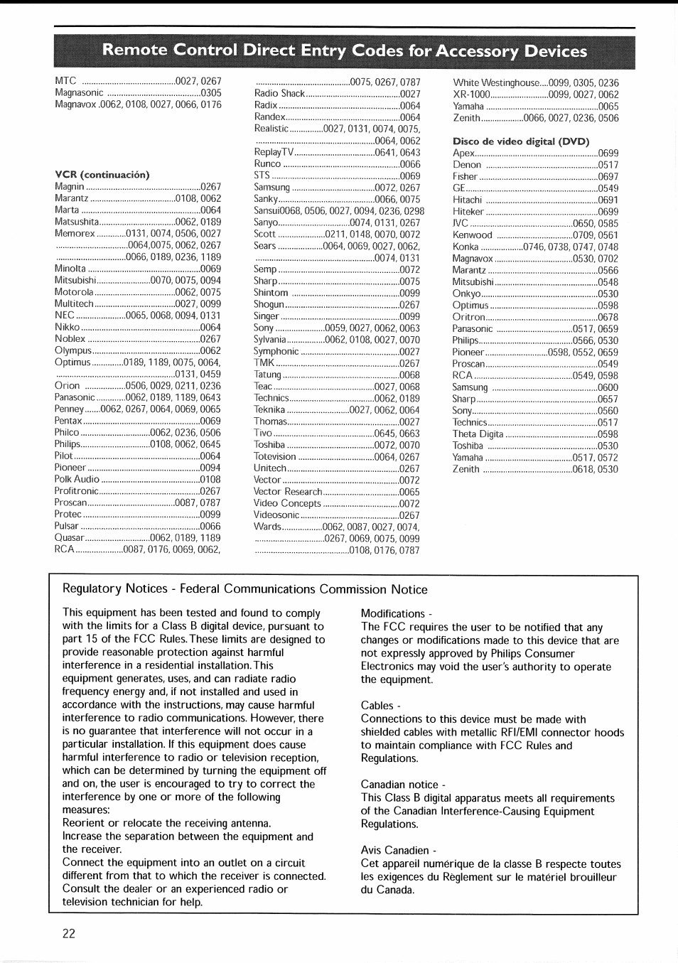 Remote control direct entry codes for accessory | Philips 30PF9946-37 User Manual | Page 81 / 90