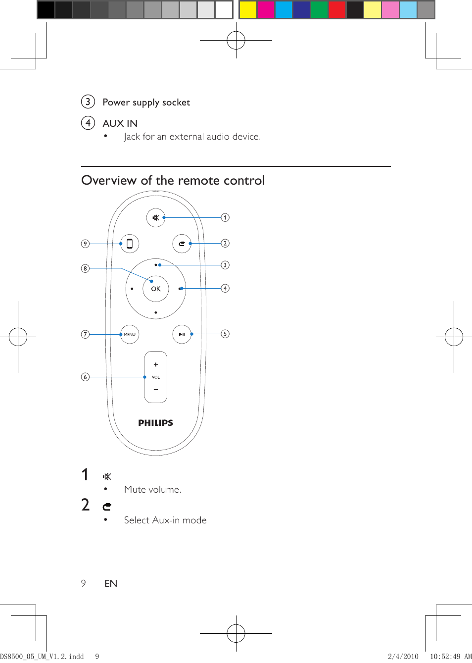 Overview of the remote control | Philips DS8500-05 User Manual | Page 9 / 20