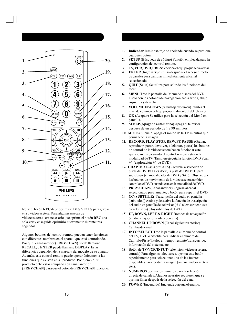 Funciones de botones | Philips SRU2104S-27 User Manual | Page 10 / 22