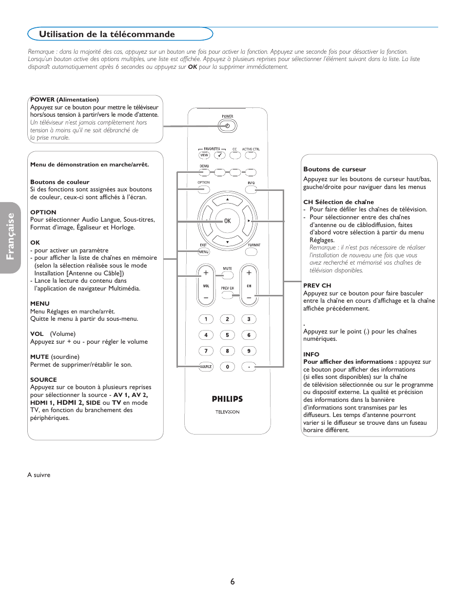 English française español, Utilisation de la télécommande | Philips digital widescreen flat TV 37PFL5332D 37" LCD integrated digital with Pixel Plus 3 HD User Manual | Page 50 / 124