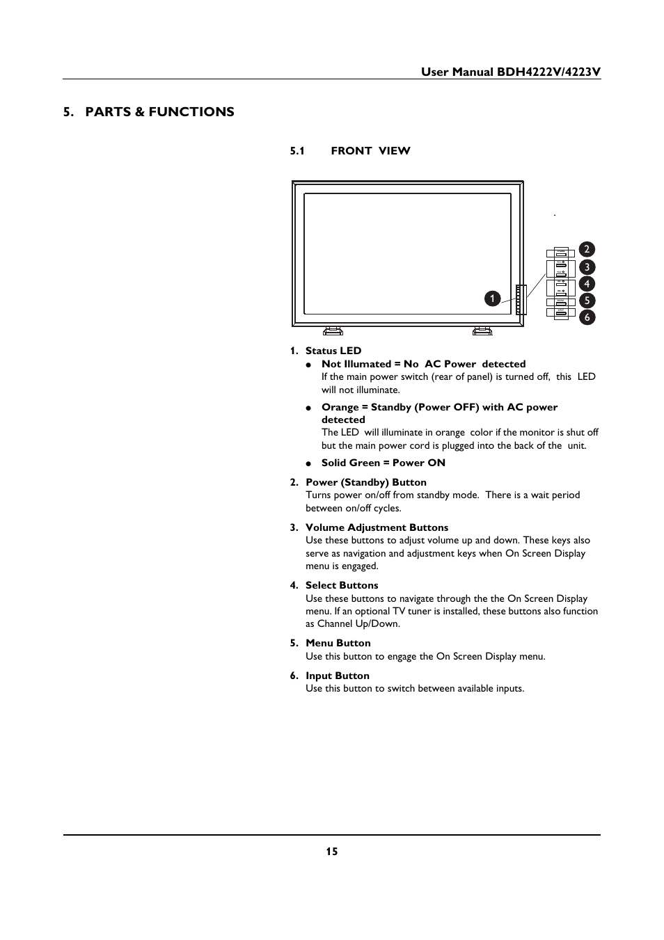 Parts & functions, 1 front view | Philips BDH4223V-27B User Manual | Page 19 / 64