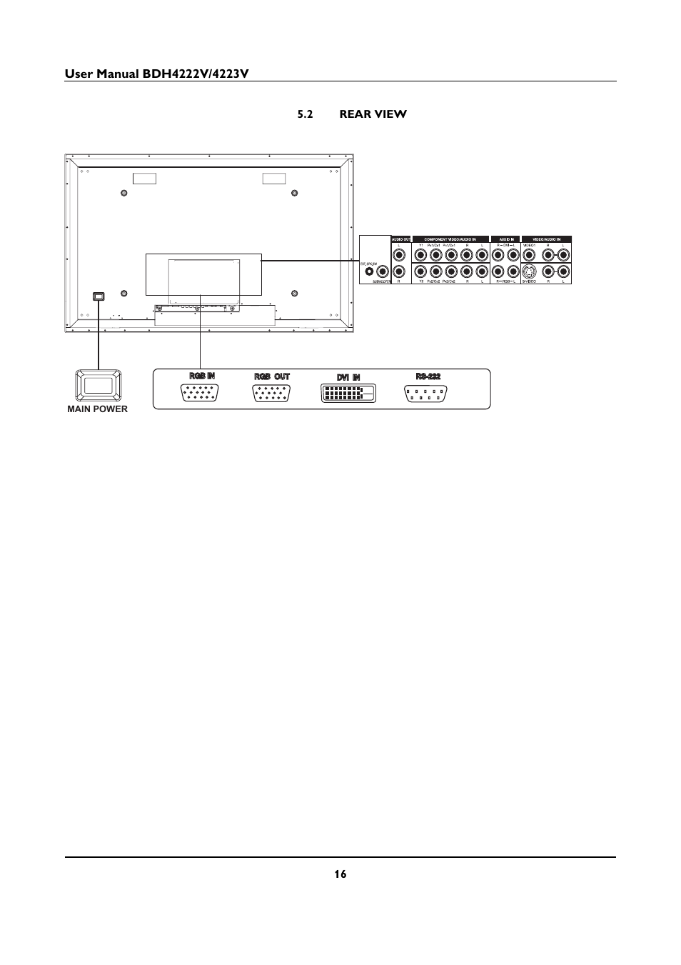 2 rear view | Philips BDH4223V-27B User Manual | Page 20 / 64