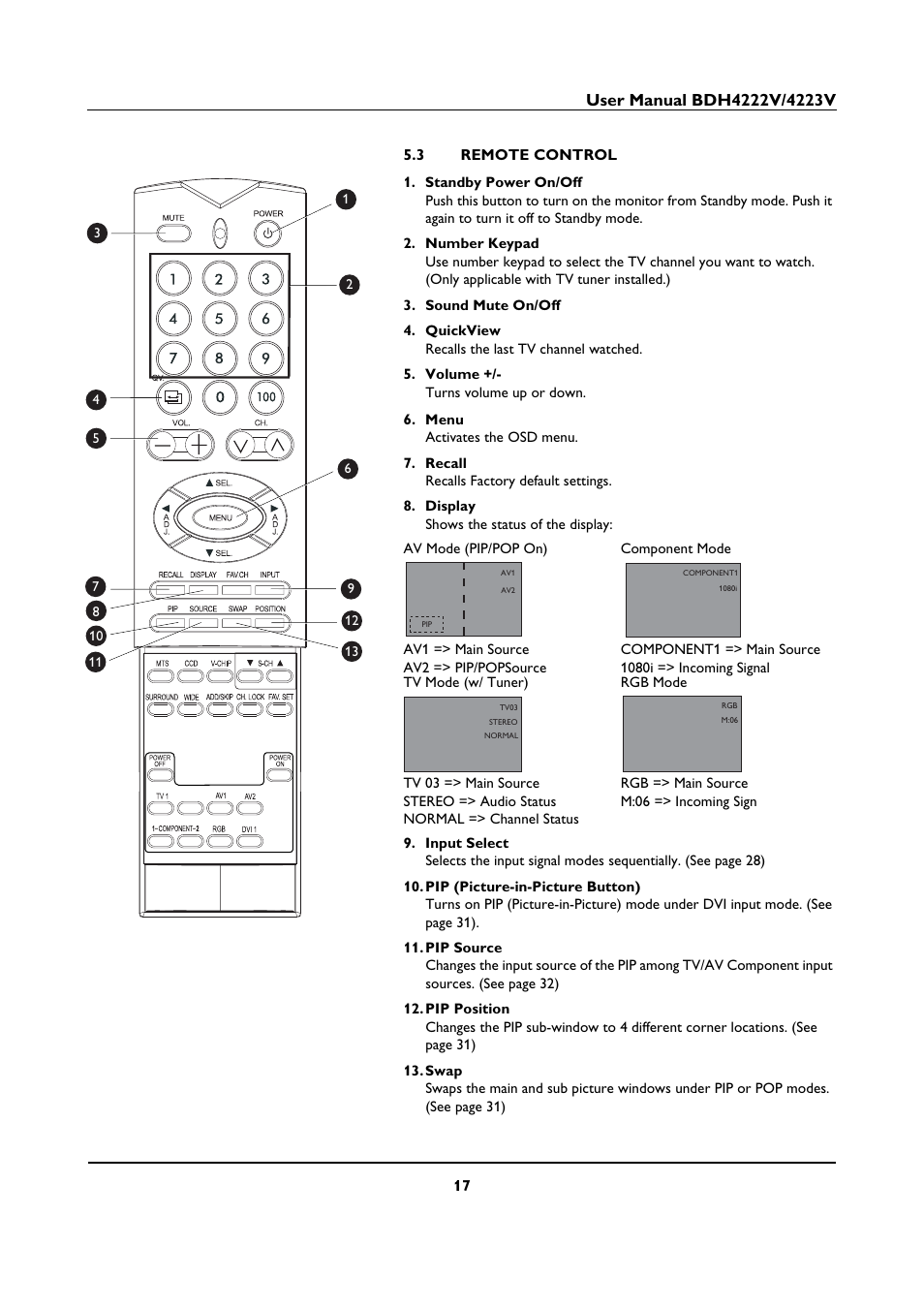 3 remote control | Philips BDH4223V-27B User Manual | Page 21 / 64