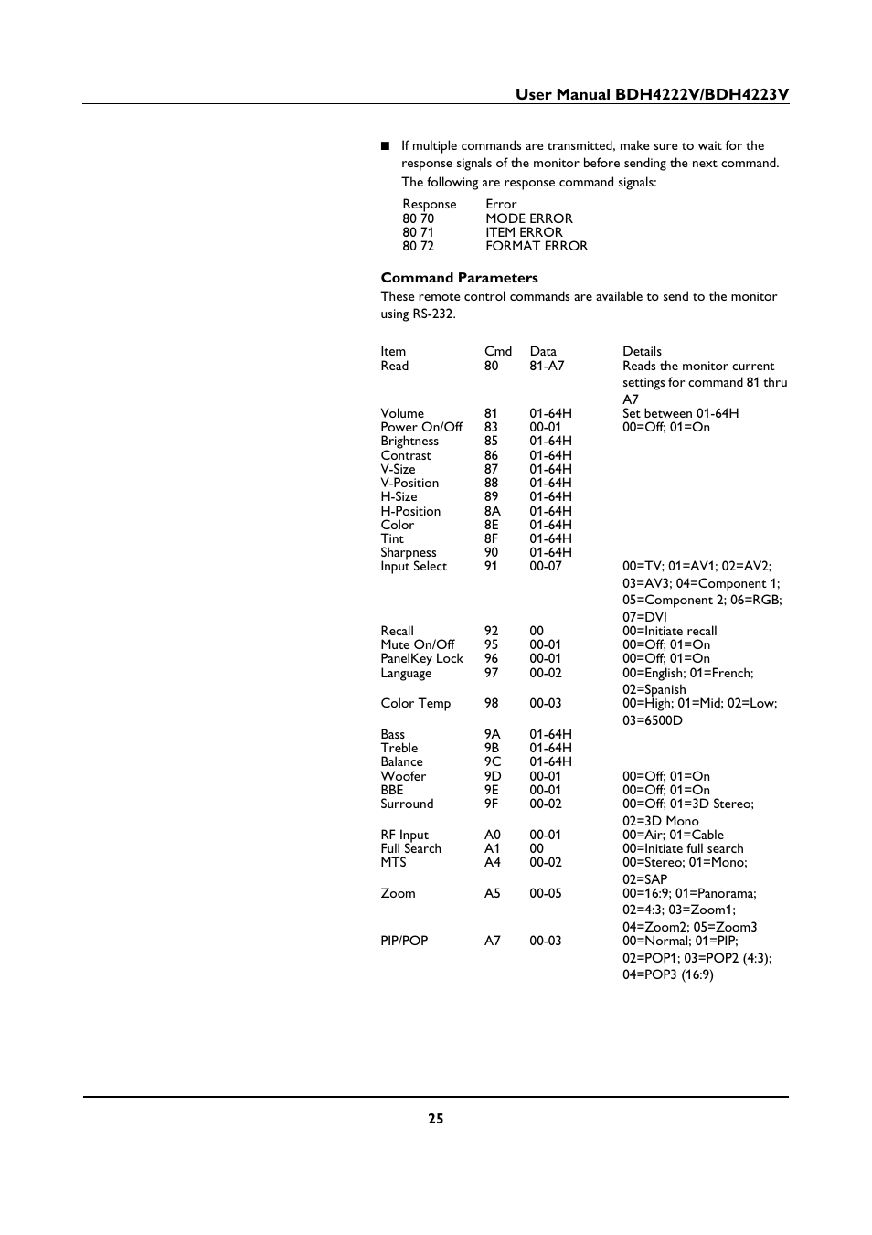 Philips BDH4223V-27B User Manual | Page 29 / 64