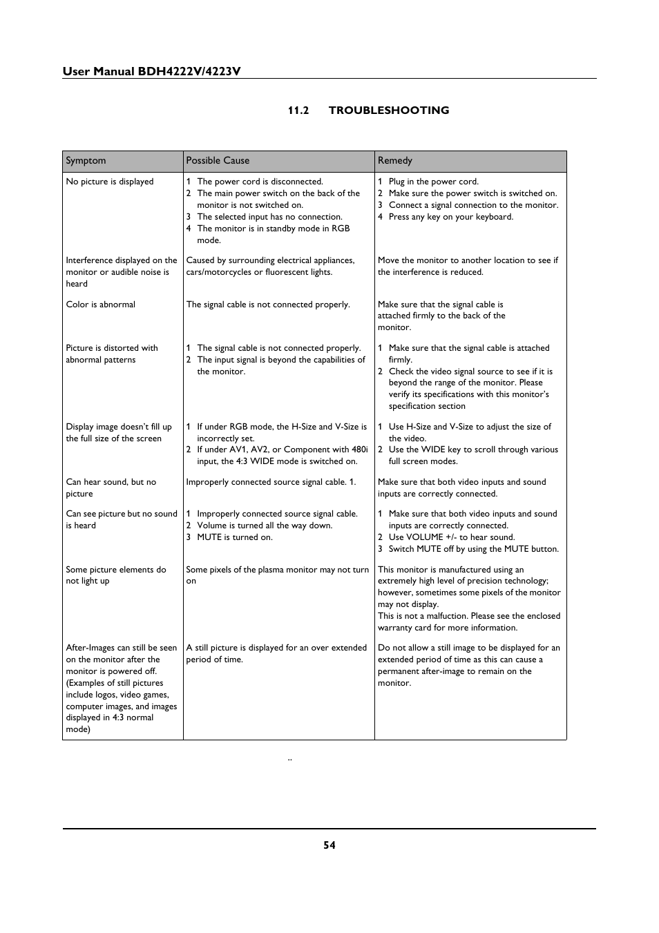 2 troubleshooting | Philips BDH4223V-27B User Manual | Page 58 / 64