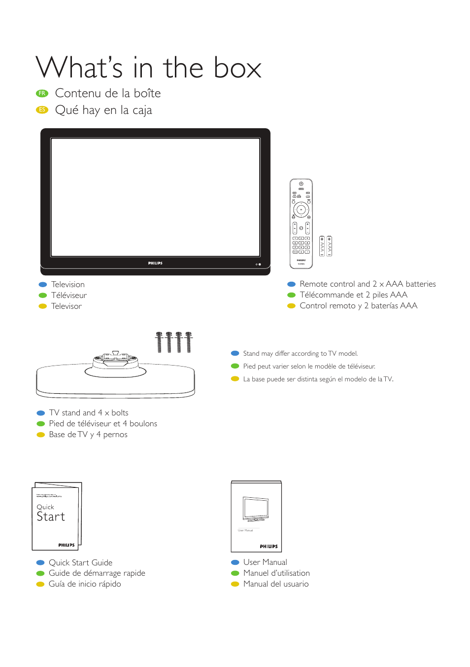 What’s in the box, Contenu de la boîte, Qué hay en la caja | Philips 19" class digital TV LCD TV Digital Crystal Clear User Manual | Page 5 / 8