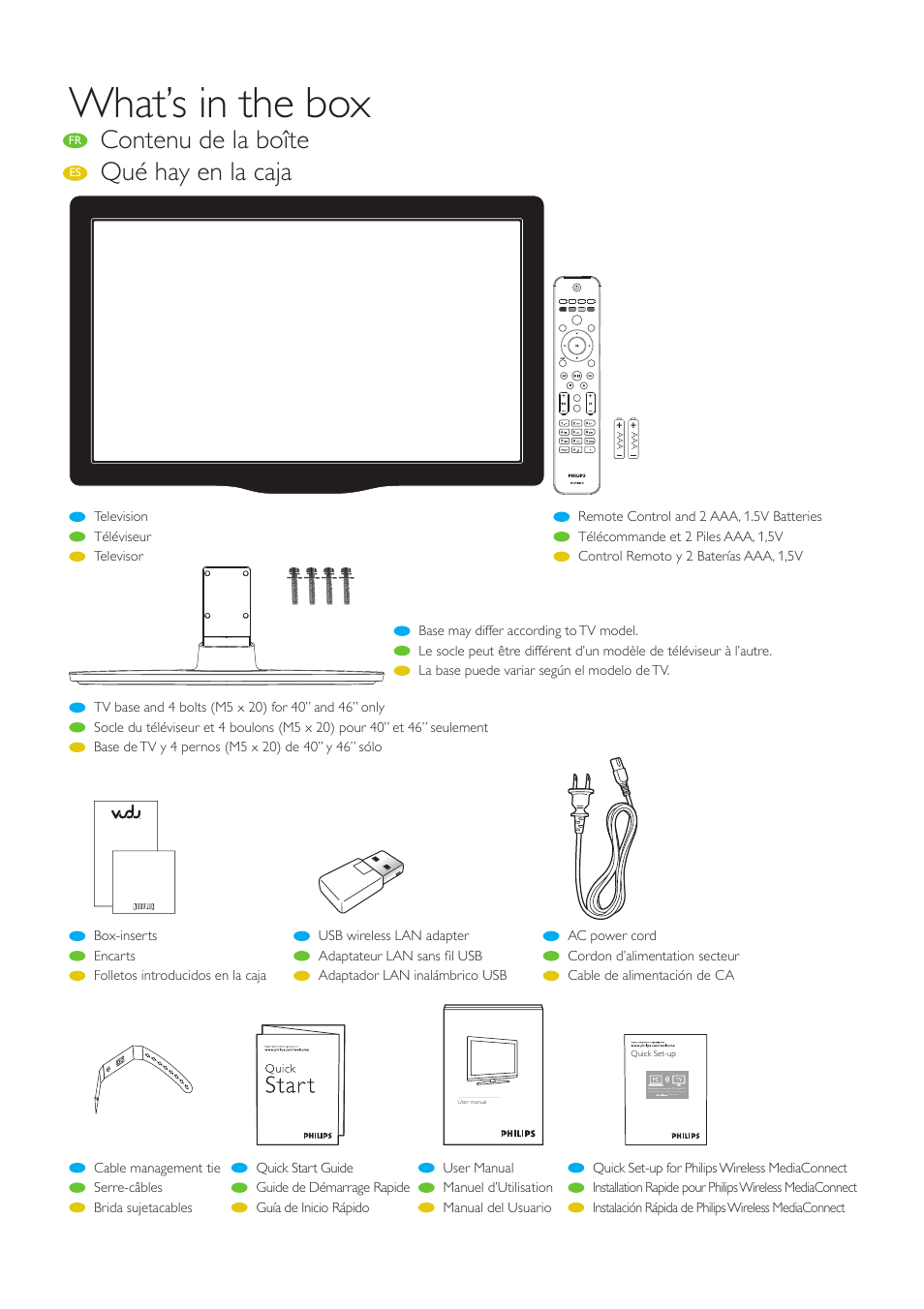 What’s in the box, Contenu de la boîte, Qué hay en la caja | Philips 40PFL5705DV-F7 User Manual | Page 6 / 10