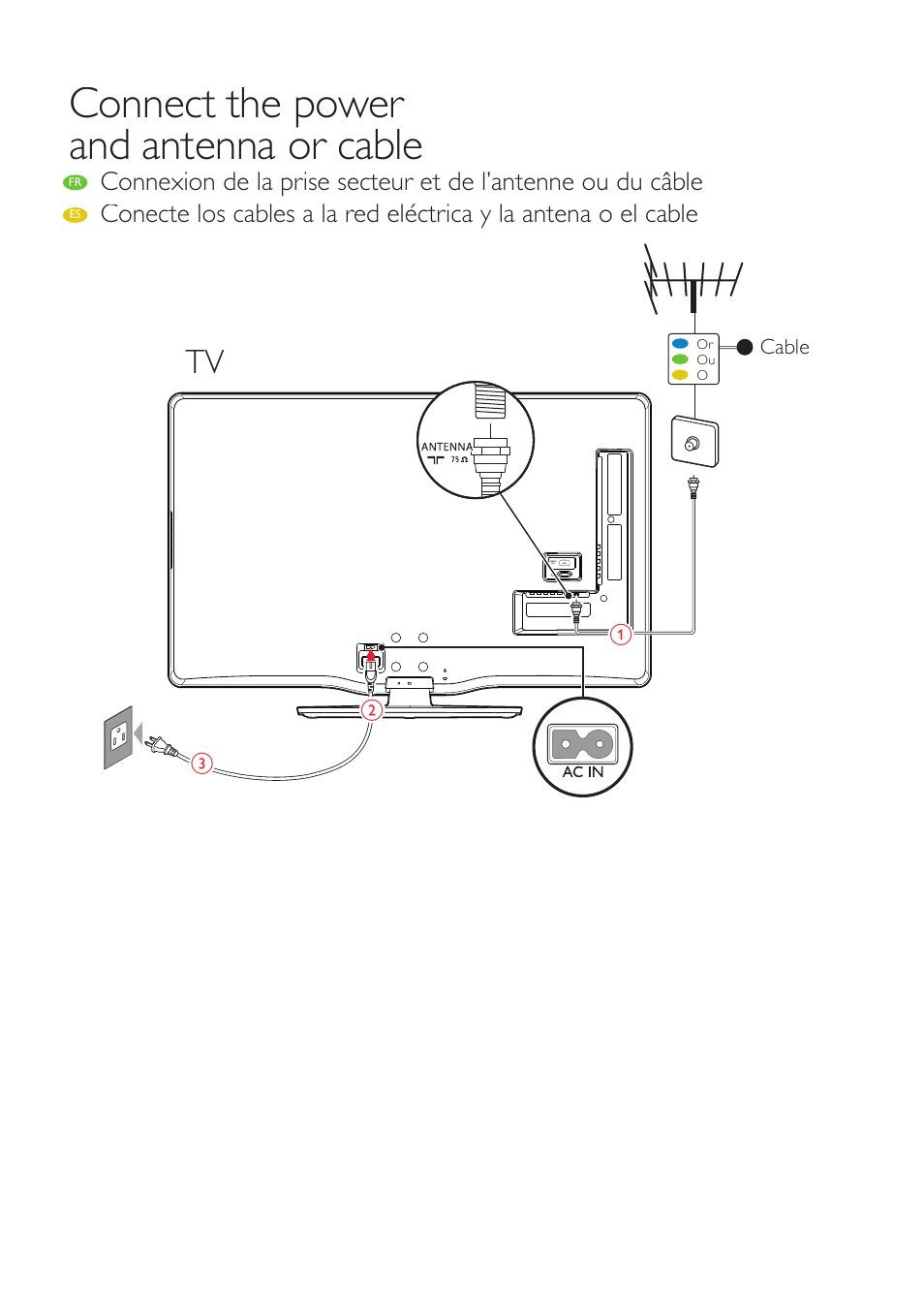 Connect the power and antenna or cable | Philips 40PFL5705DV-F7 User Manual | Page 8 / 10