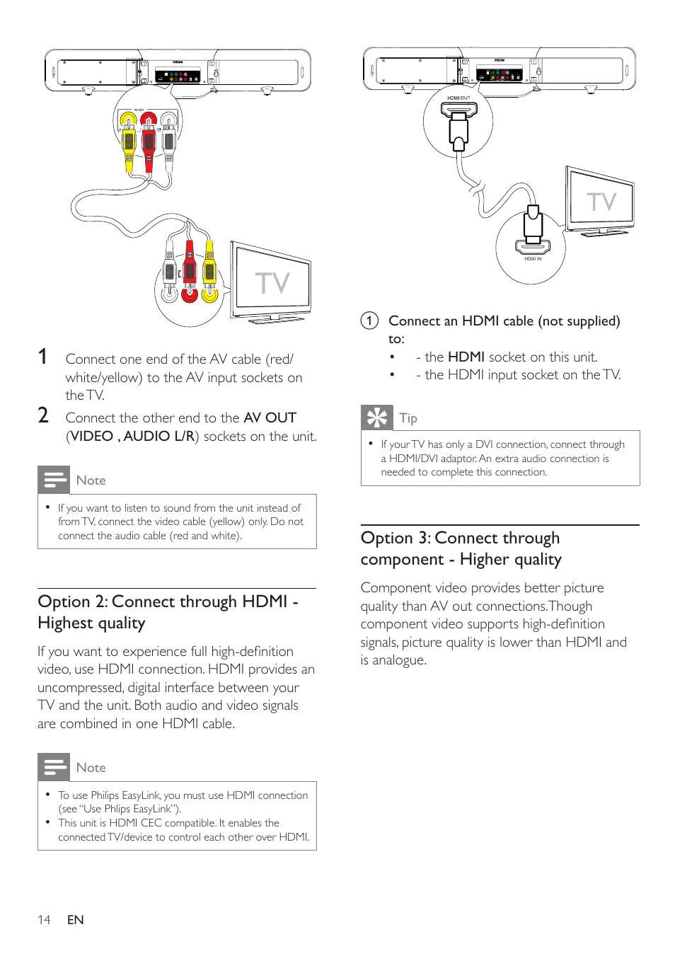 Option 2: connect through hdmi - highest quality | Philips HSB2351-F7B User Manual | Page 13 / 38