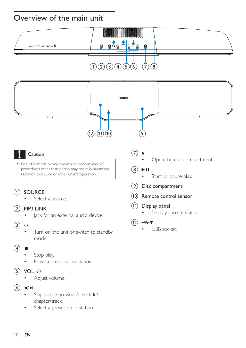 Overview of the main unit | Philips HSB2351-F7B User Manual | Page 9 / 38