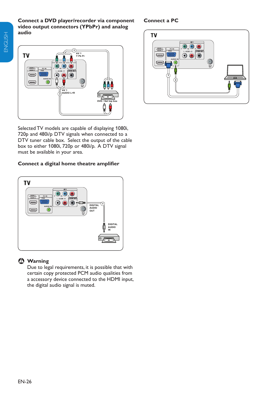 En-26 english française esp añol connect a pc | Philips 19" LCD TV Digital Crystal Clear User Manual | Page 27 / 35