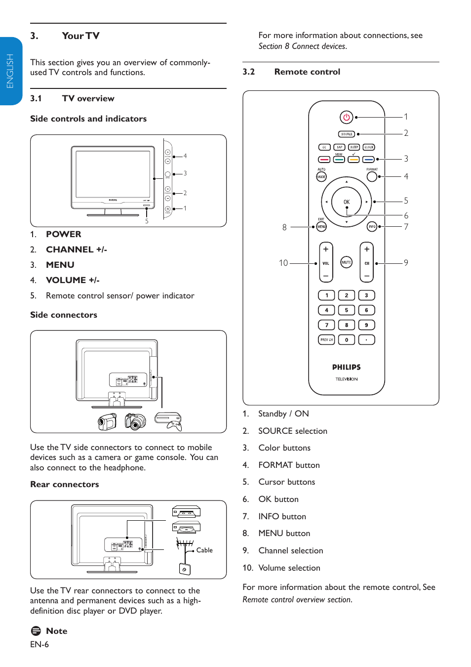 Your tv 3 | Philips 19" LCD TV Digital Crystal Clear User Manual | Page 7 / 35