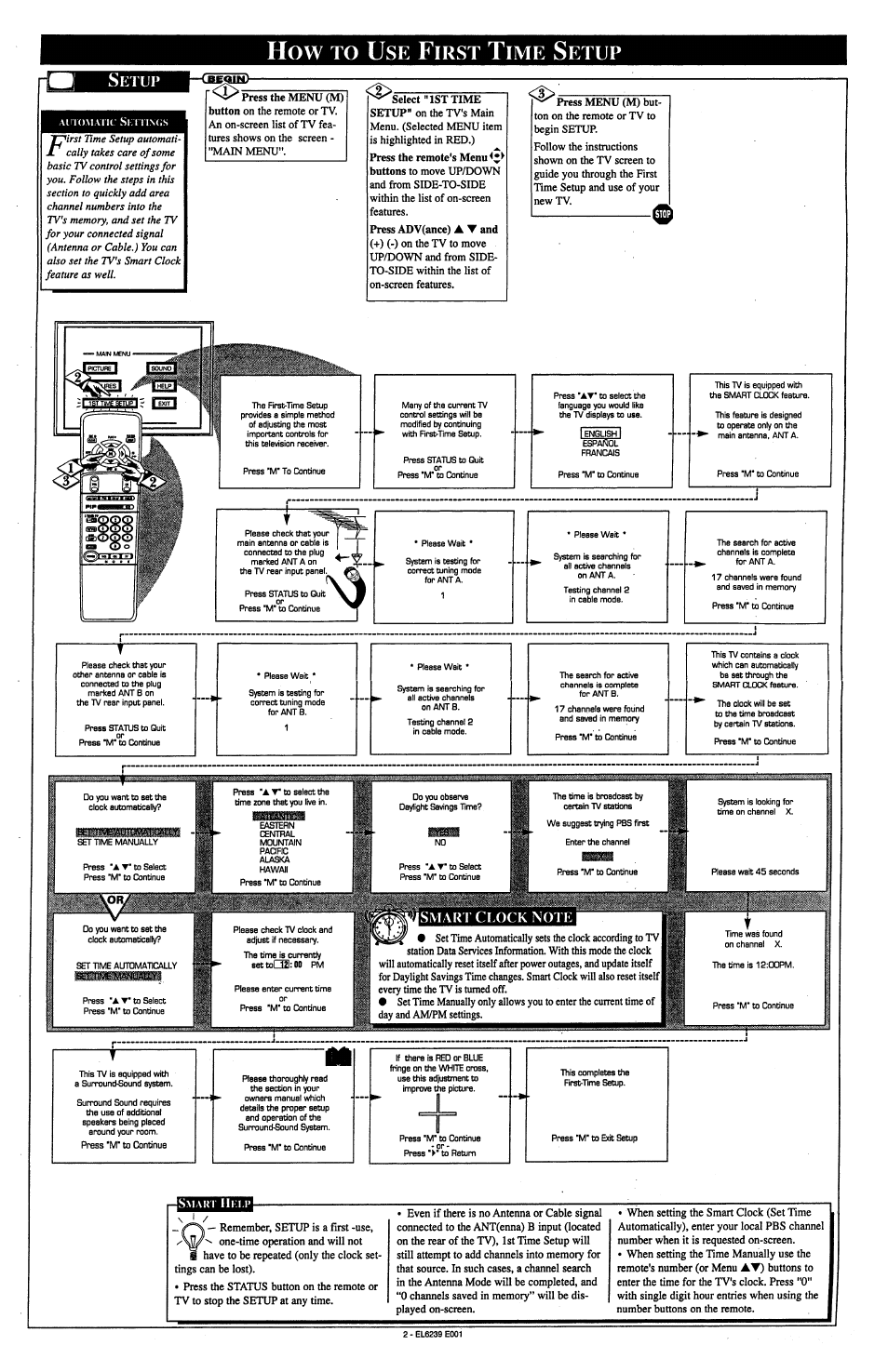 How то, Irst, Etup | Philips 7P6051C User Manual | Page 2 / 4