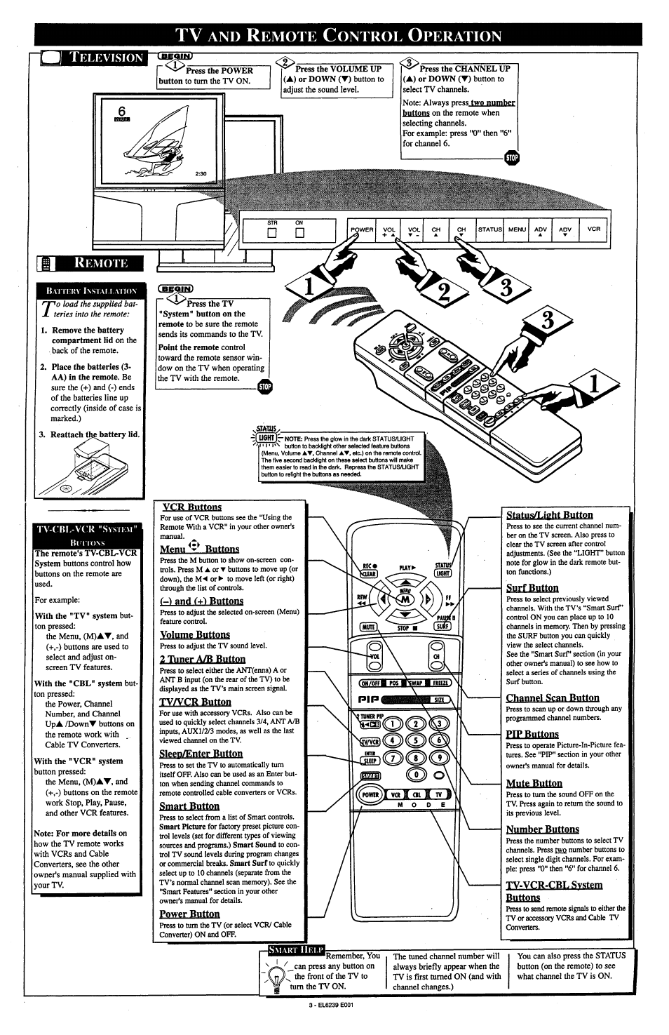 Xaeped, Menu^*^ buttons, And (+) buttons | Volume buttons, 2 i\inera/b button, Tva^cr button, Sleen/enter button, Smart button, Power button, Status/light button | Philips 7P6051C User Manual | Page 3 / 4