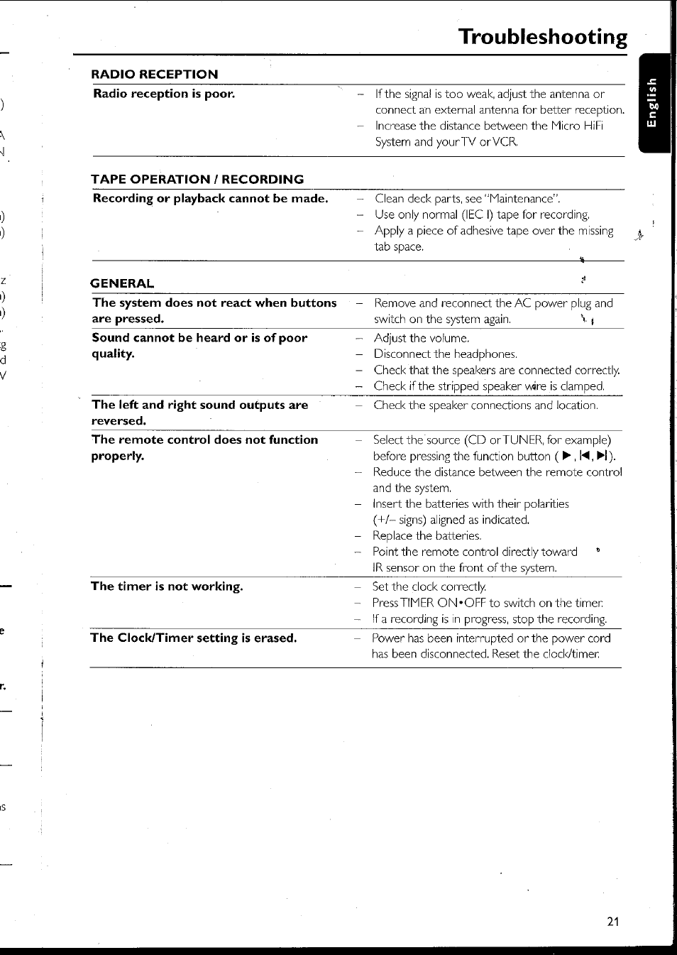 Troubleshooting | Philips MC10537 User Manual | Page 21 / 60